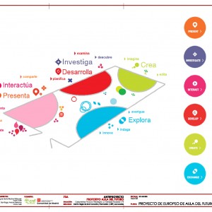 73A AULA DEL FUTURO (3)