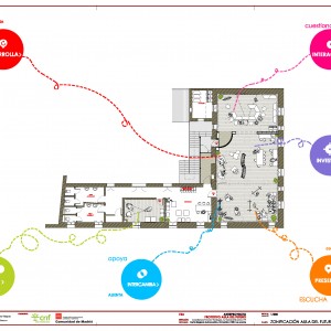 73A AULA DEL FUTURO (7)
