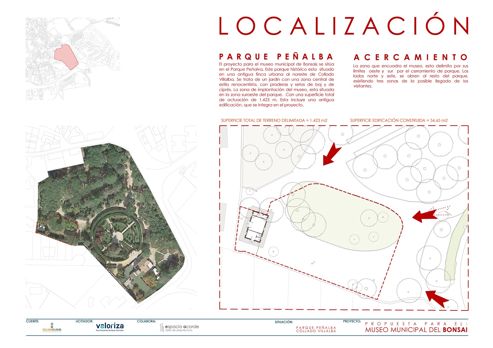Plano técnico de localización y entorno urbano para la propuesta del Museo Municipal del Bonsái en el Parque Peñalba de Collado Villalba, detallando la superficie total de actuación