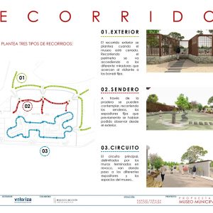 Esquema técnico de recorridos y circulaciones del proyecto Museo Municipal del Bonsái en Collado Villalba por Espacio Acorde