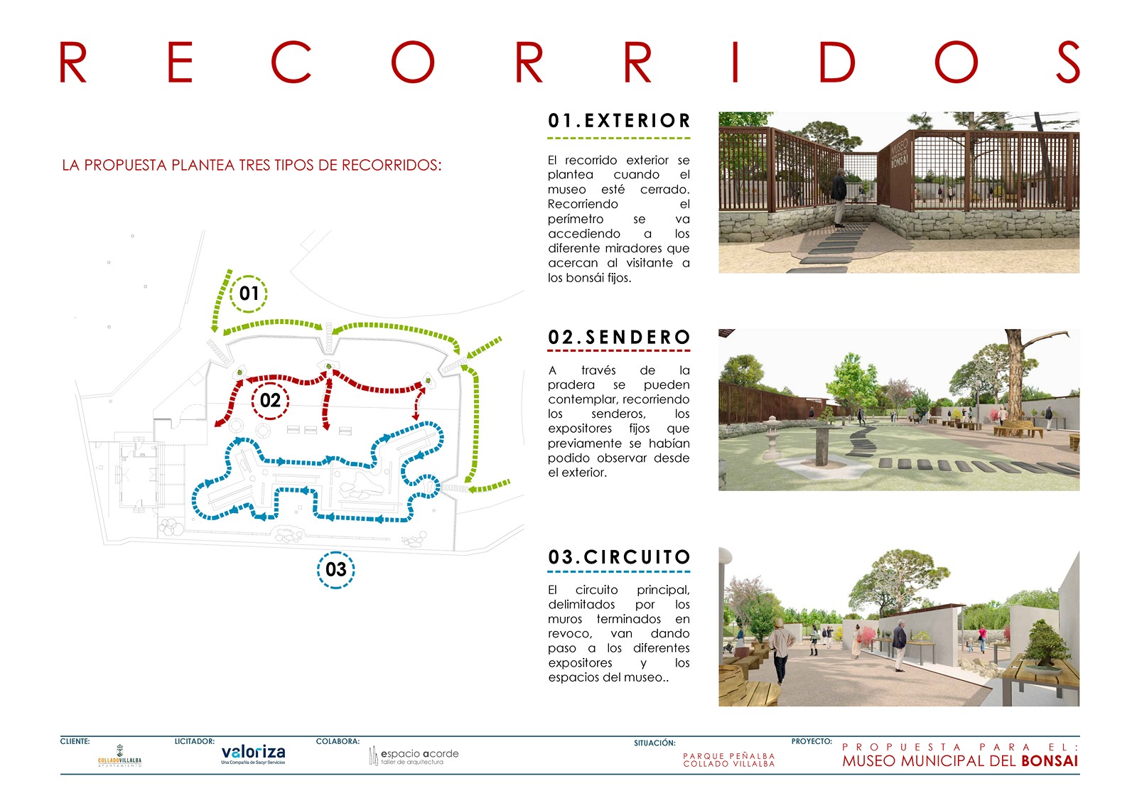 Esquema técnico de recorridos y circulaciones del proyecto Museo Municipal del Bonsái en Collado Villalba por Espacio Acorde